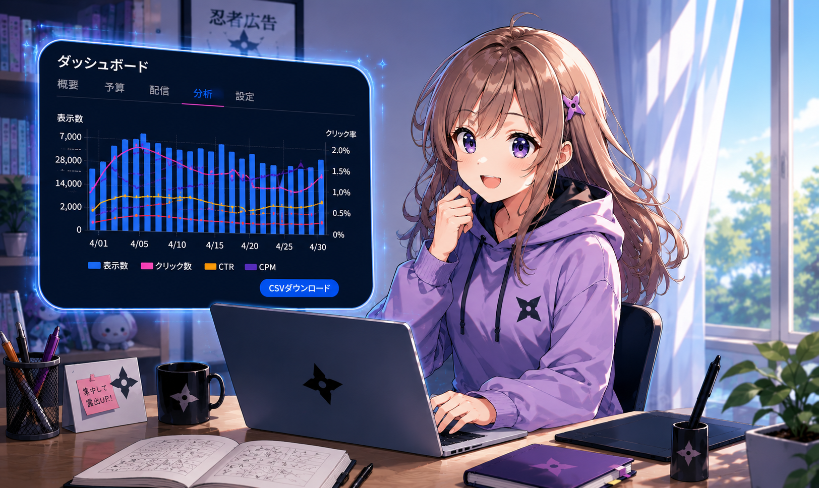 配信結果を確認できるレポート画面